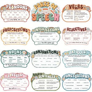 12pcs Of Posters, Grammar Chart, Art, Bulletin Board Decor, School Teacher Educational Classroom Decoration Supplies, Material Education & Crafts Shop Online at Dubai Trades