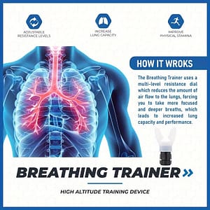 Breathing Fitness Exerciser Device, Breathing Training Equipment For Enhancing Lung Capacity Exercise & Fitness Shop Online at Dubai Trades